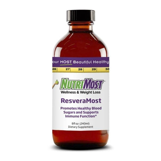 ResveraMost